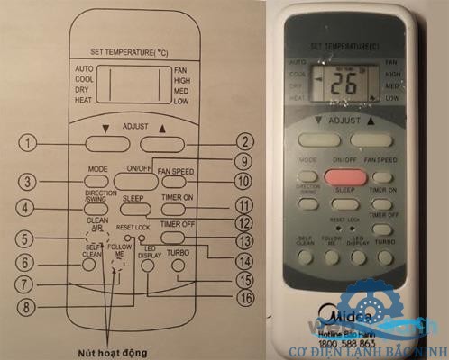 hướng dẫn sử dụng điều khiển điều hòa media